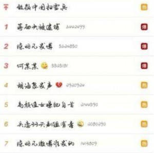 朝阳吃瓜群众一枚的微博,揭秘微博背后的热点风云